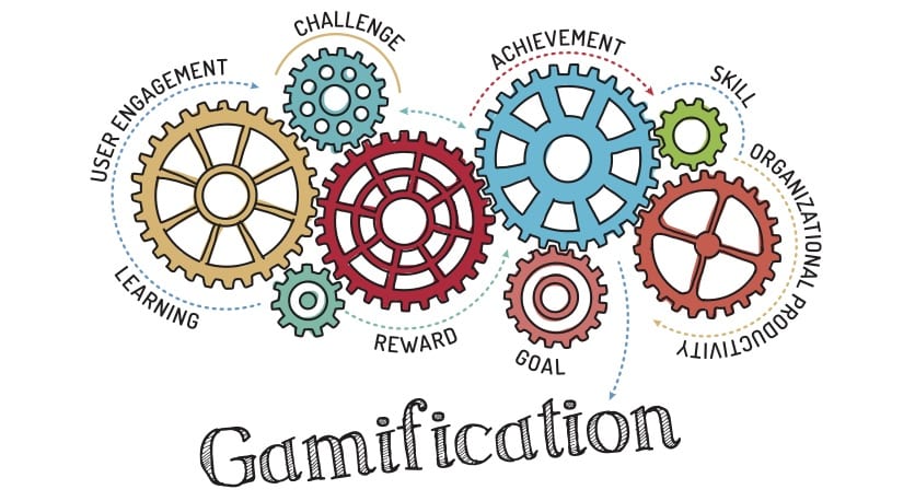 Gamification is defined as: 